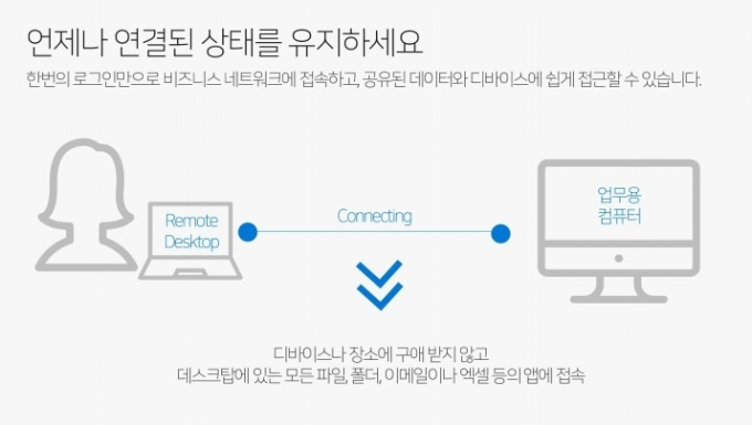 microsoft windows 10 product key