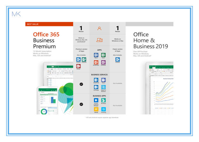 Online Activation Microsoft Office 2019 Vision Home And Business Key Card English