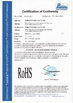 China Minko (HK) Technology Co.,Ltd certification